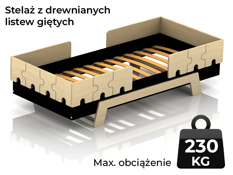 Stelaż łóżka PUZZLE BR2 z drewnianych listew giętych o maksymalnym obciążeniu 230kg